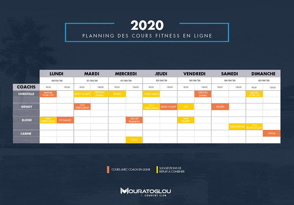 Mouratoglou-Country-Club-planning-semaine-30-mars-2020 coach